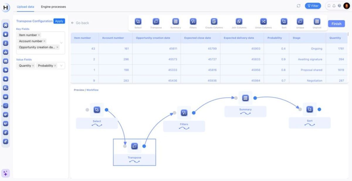 Horizon - Data Management-1 Horizon - Data Management-1